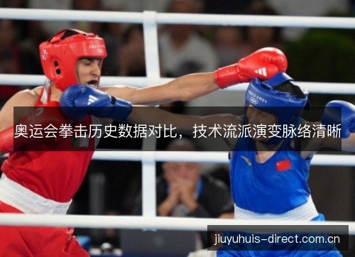 奥运会拳击历史数据对比，技术流派演变脉络清晰